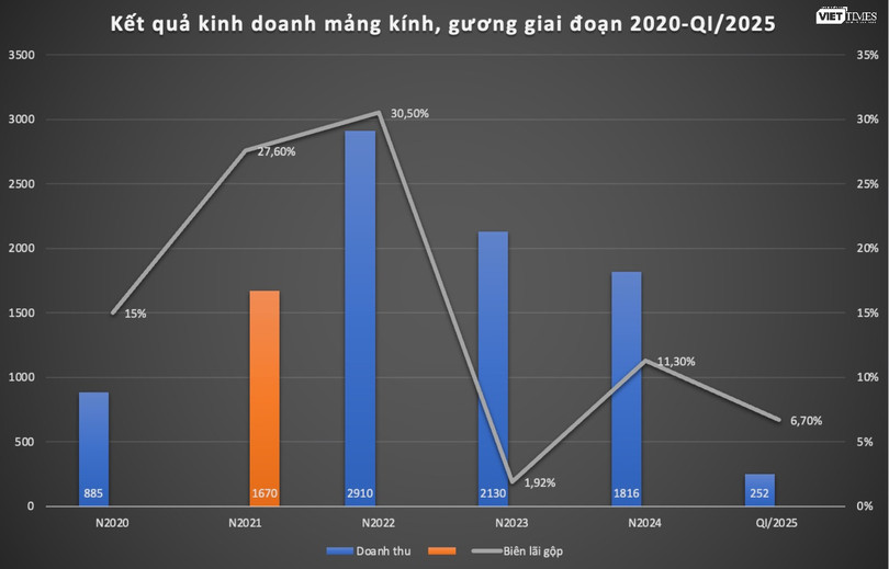 Ảnh màn hình 2025-06-16 lúc 09.38.31.png