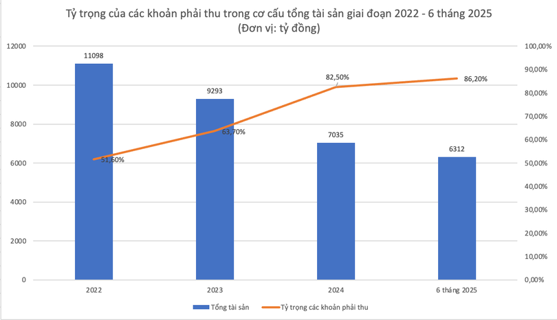 Ảnh màn hình 2025-08-05 lúc 07.02.55.png