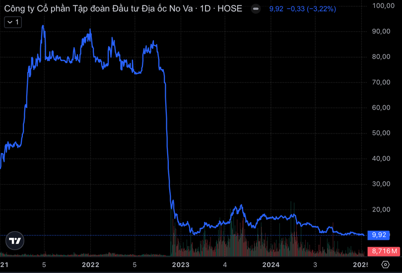 Ảnh màn hình 2025-01-10 lúc 17.27.14.png