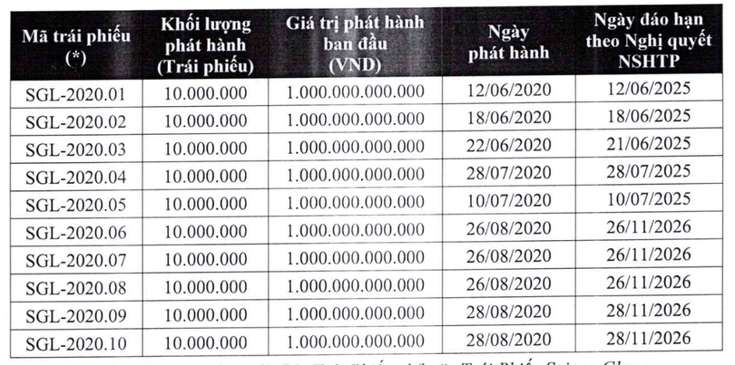 Ảnh màn hình 2025-05-13 lúc 13.44.25.png