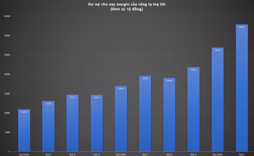Ảnh màn hình 2025-07-19 lúc 11.29.22.png