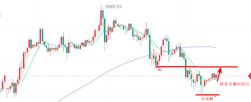 Gia dau tang do phat bieu cua Joe Biden.png