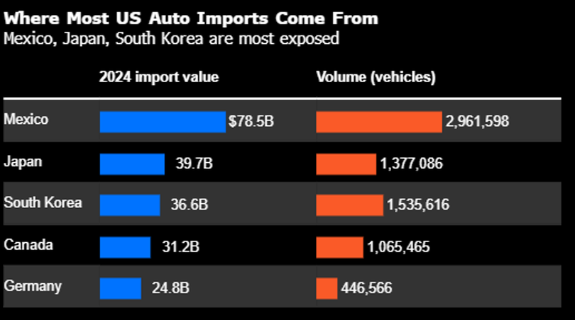 Nhung nuoc bi anh huong nhat.png