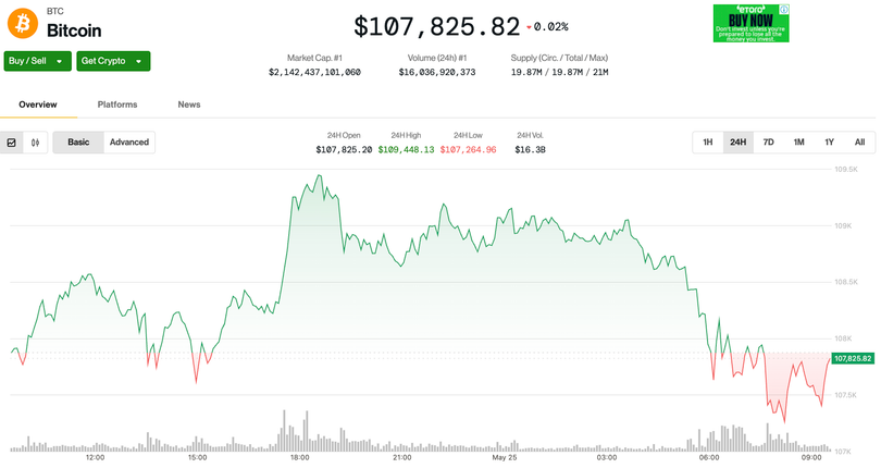 Screenshot 2025-05-25 at 09.33.27.png