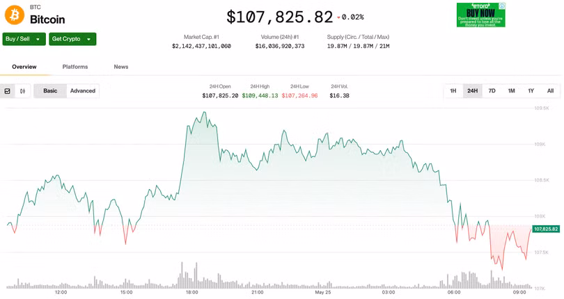 Screenshot 2025-05-25 at 09.33.27.png