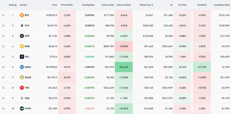 Screenshot 2025-05-31 at 09.31.43.png