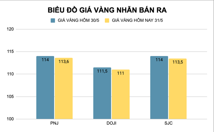 Screenshot 2025-05-31 at 09.36.21.png