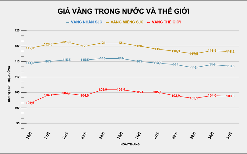 Screenshot 2025-05-31 at 09.37.38.png