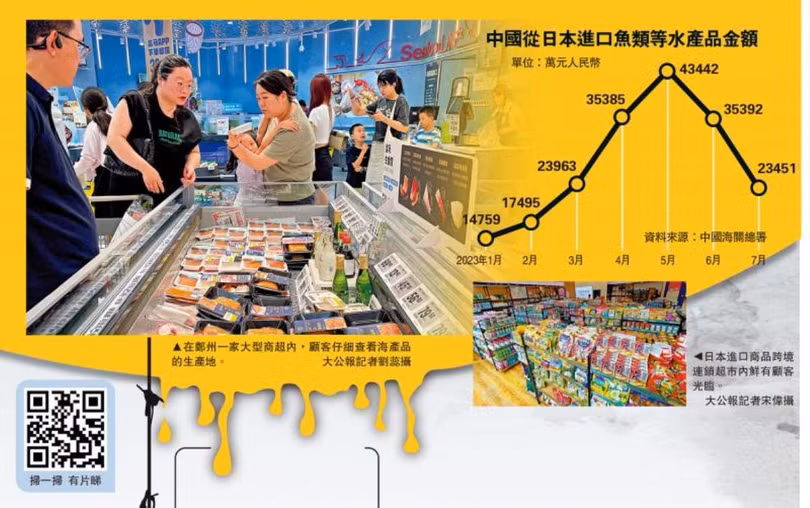 Việc Nhật xả nước thải đã qua xử lý của Nhà máy điện hạt nhân Fukushima ra biển đã gây nên làn sóng tẩy chay hải sản Nhật ở Trung Quốc (Ảnh: Takungpao)