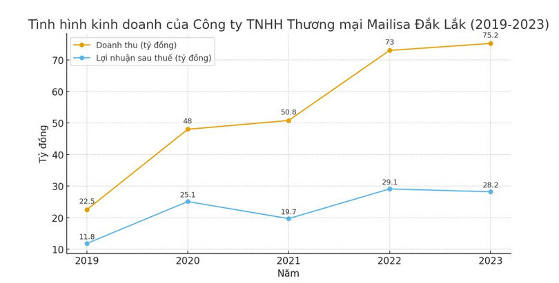 Screenshot 2025-11-14 213804.jpg