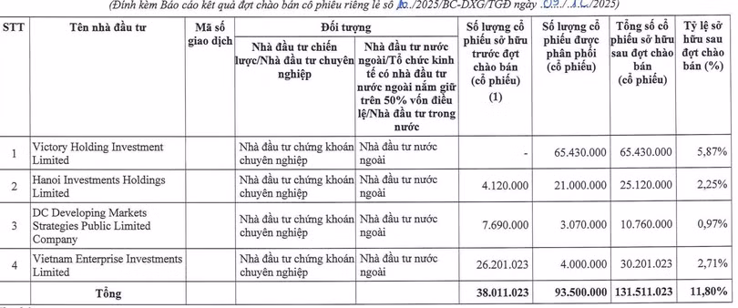 Screenshot 2025-12-10 103837.jpg