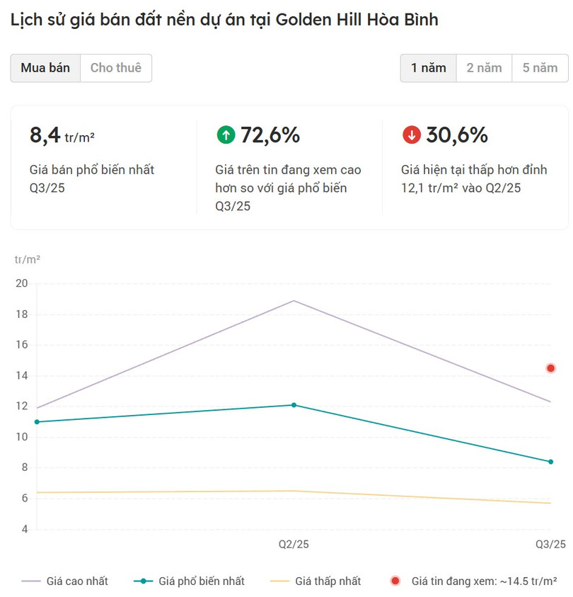 Screenshot 2025-12-06 131642.jpg