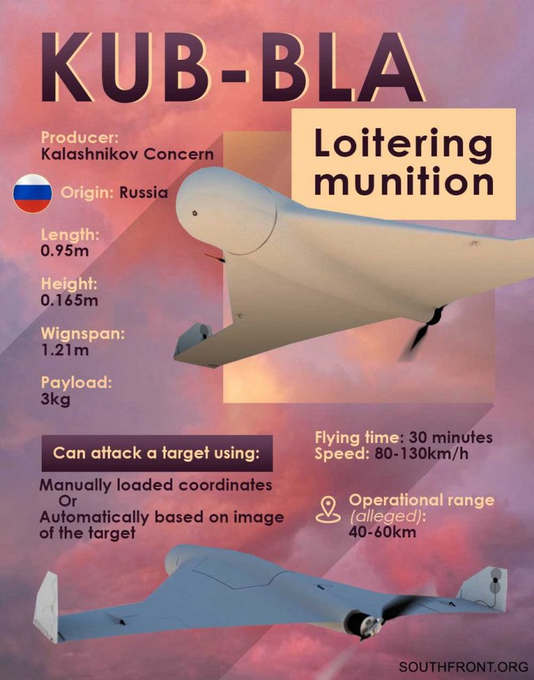 UAV tự sát KUB-BLA Nga. Ảnh South Front.