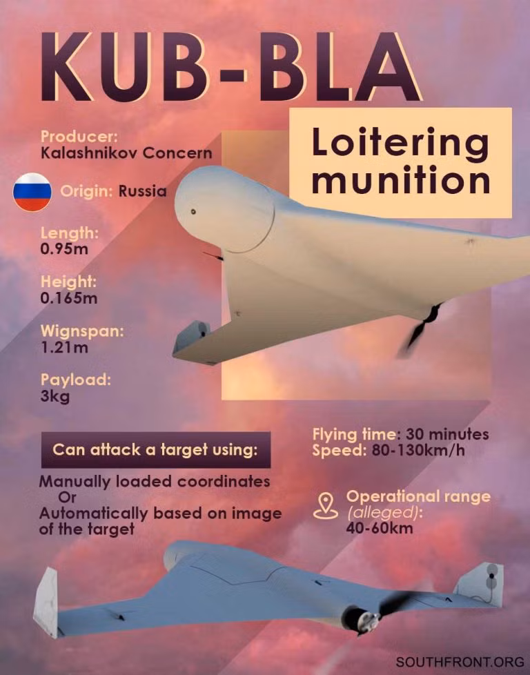 UAV tự sát KUB-BLA Nga. Ảnh South Front.