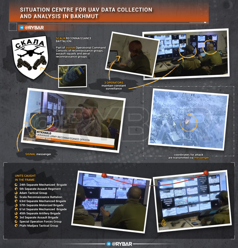 Một số hình ảnh hoạt động của nhóm trắc thủ tiểu đoàn Trinh sát Scala quân đội Ukraine. Ảnh Al Jazeera. Một số hình ảnh hoạt động của nhóm trắc thủ tiểu đoàn Trinh sát Scala quân đội Ukraine. Ảnh Al Jazeera.