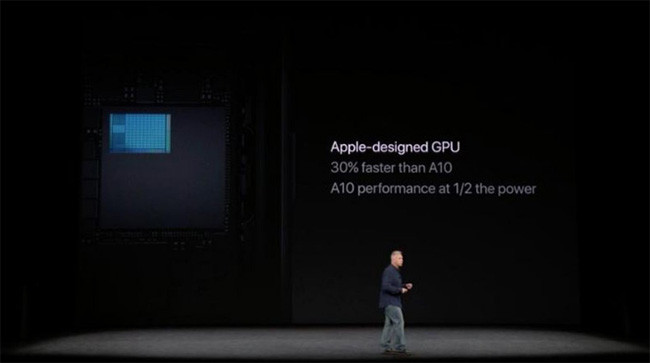 Tại sao chip GPU trên A11 Biotic thực sự là một cuộc cách mạng? ảnh 1