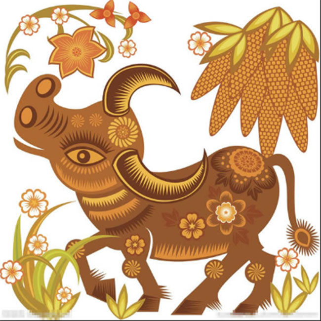 Tử vi 12 con giáp năm Mậu Tuất 2018 ảnh 2