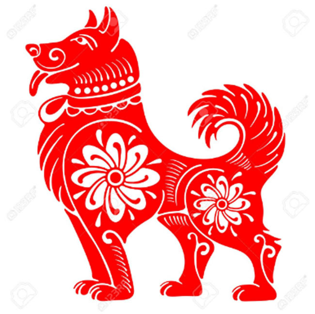 Tử vi 12 con giáp năm Mậu Tuất 2018 ảnh 11