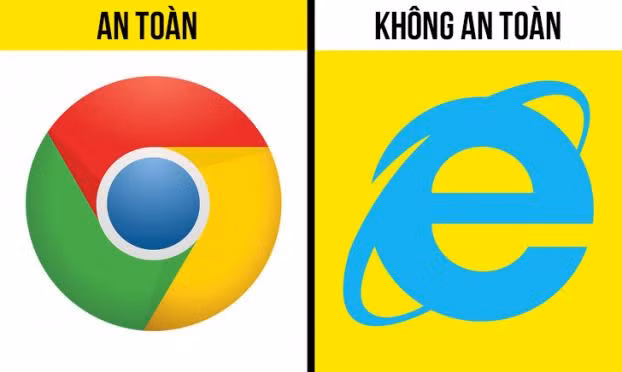 8 ứng dụng nguy hiểm bạn nên gỡ khỏi smartphone ngay lập tức để tránh mất thông tin cá nhân, máy nhanh nhạy hơn rất nhiều - Ảnh 7.