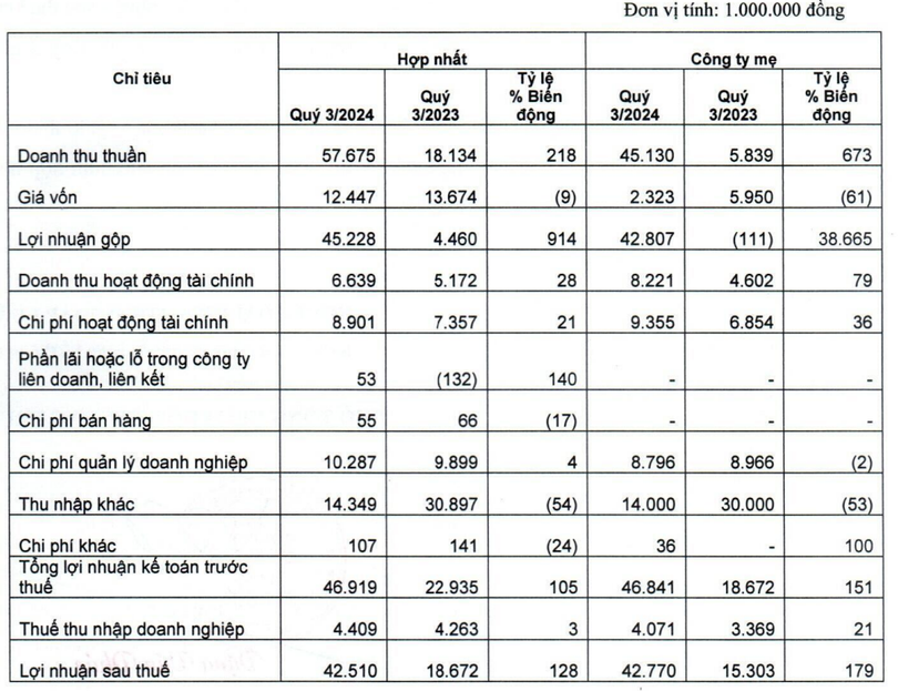 Screenshot 2024-10-09 085447.png