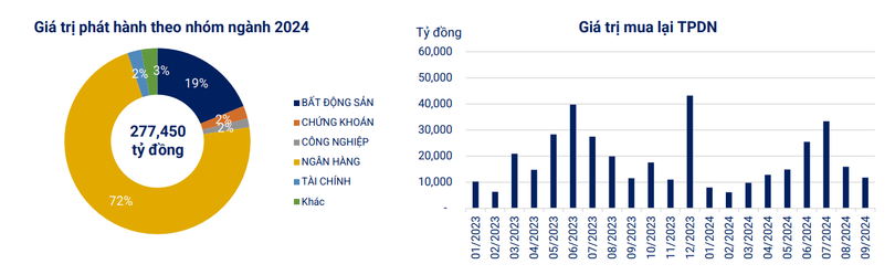 Screenshot 2024-10-10 142745.png