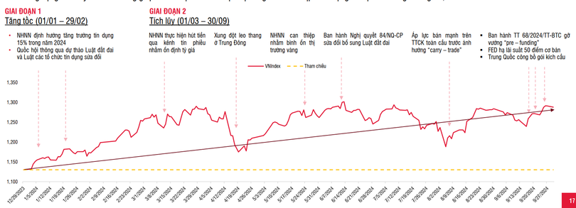 Screenshot 2024-10-10 105529.png