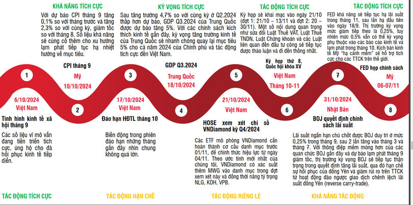 Screenshot 2024-10-10 110338.png