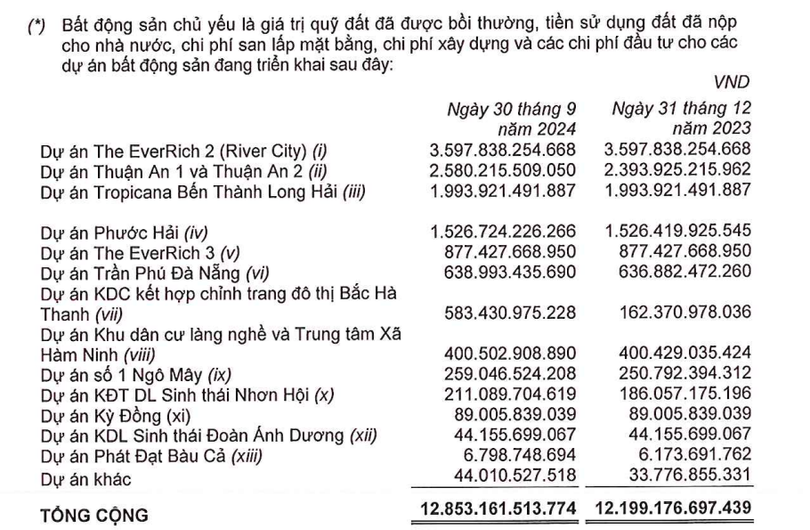 Screenshot 2024-10-12 075844.png