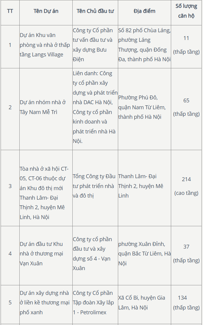 Screenshot 2024-10-25 161731.png