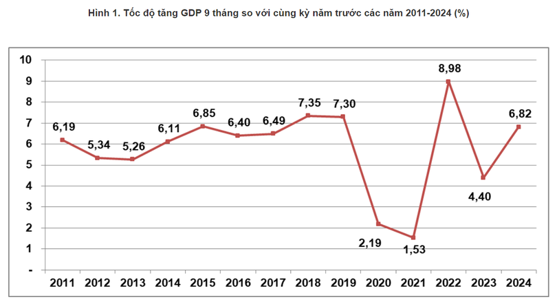 Screenshot 2024-10-06 140847.png