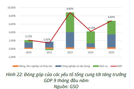 Screenshot 2024-10-15 114519.png