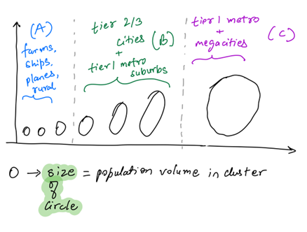 Hạn chế truyền thông internet vệ tinh sử dụng RF. Ảnh Transcelestial. Hạn chế truyền thông internet vệ tinh sử dụng RF. Ảnh Transcelestial.