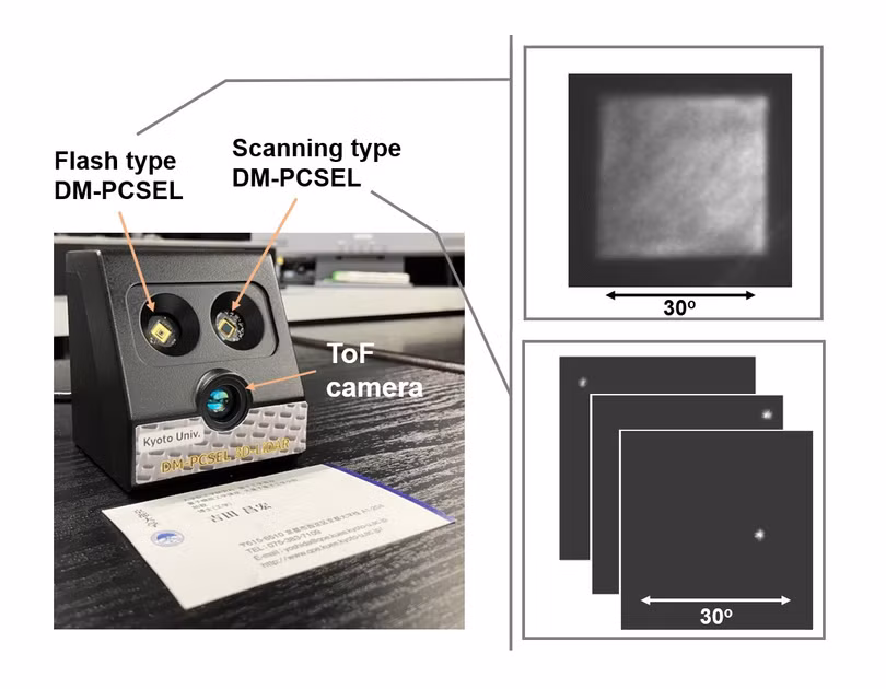 Hệ thống Lidar 3D phi cơ học mới do các nhà khoa học Đại học Kyoto, Nhật Bản phát triển. Ảnh Susumu Noda, Đại học Kyoto