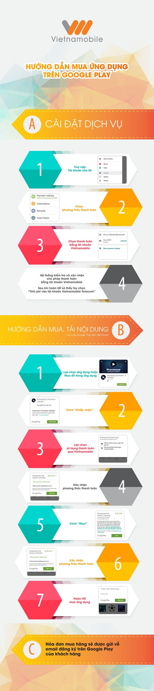 Các bước thực hiện thanh toán mua ứng dụng trên Google Play Store bằng tài khoản Vietnamobile. Các bước thực hiện thanh toán mua ứng dụng trên Google Play Store bằng tài khoản Vietnamobile.