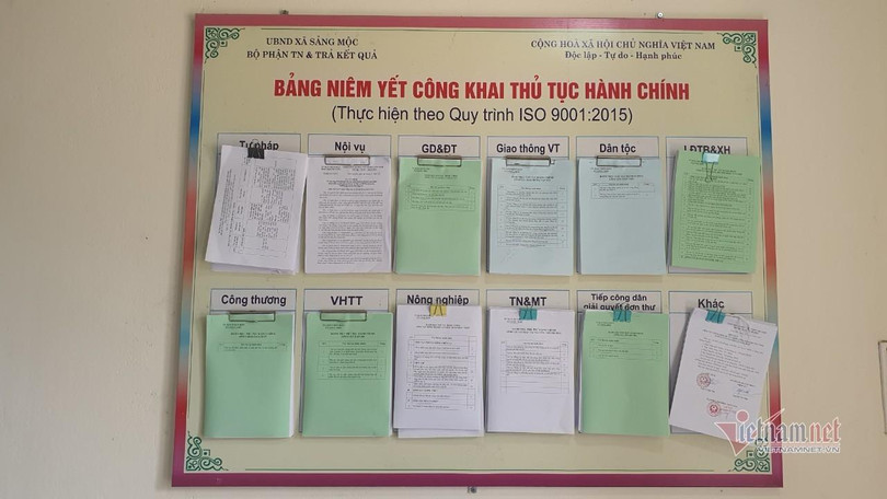 Tất cả những dịch vụ hành chính này sẽ được số hoá sau khi Sảng Mộc xây dựng xong được hạ tầng cho việc chuyển đổi số. Tất cả những dịch vụ hành chính này sẽ được số hoá sau khi Sảng Mộc xây dựng xong được hạ tầng cho việc chuyển đổi số.