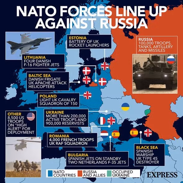 Lực lượng NATO hiện đã tiến đến sát Nga (Ảnh: Express). Lực lượng NATO hiện đã tiến đến sát Nga (Ảnh: Express).