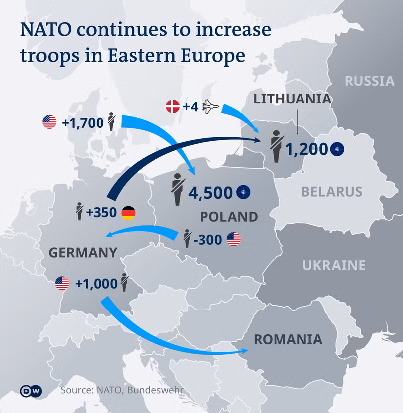 Sự điều chuyển lực lượng của NATO gần đây nhằm đối phó Nga (Ảnh: Deutsche Welle). Sự điều chuyển lực lượng của NATO gần đây nhằm đối phó Nga (Ảnh: Deutsche Welle).