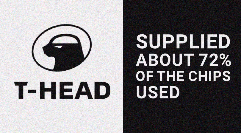 T-Head tuyên bố đã đáp ứng được 72% nhu cầu chip trong nước. Ảnh: Trendforcenews.