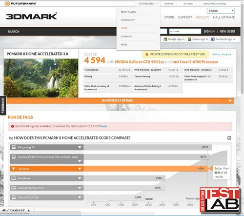 Điểm PC Mark 08 khi chạy cấu hình sử dụng card đồ họa rời Palit.