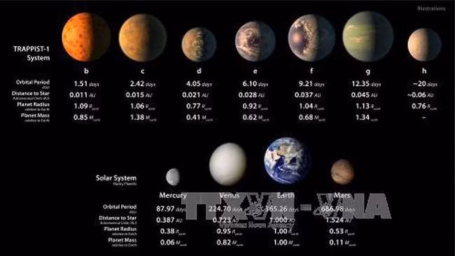 7 đột phá mới nhất năm 2017 sẽ làm thay đổi tương lai nhân loại ảnh 7