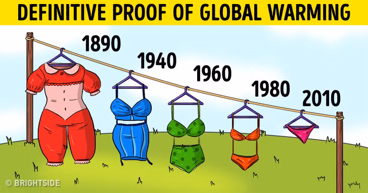 Chùm ảnh chứng minh thế giới đã thay đổi chóng mặt trong 50 năm qua ảnh 12