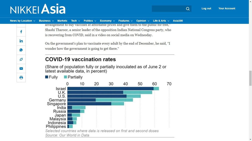 Bài viết phân tích sâu với nhiều số liệu dẫn chứng Bài viết phân tích sâu với nhiều số liệu dẫn chứng
