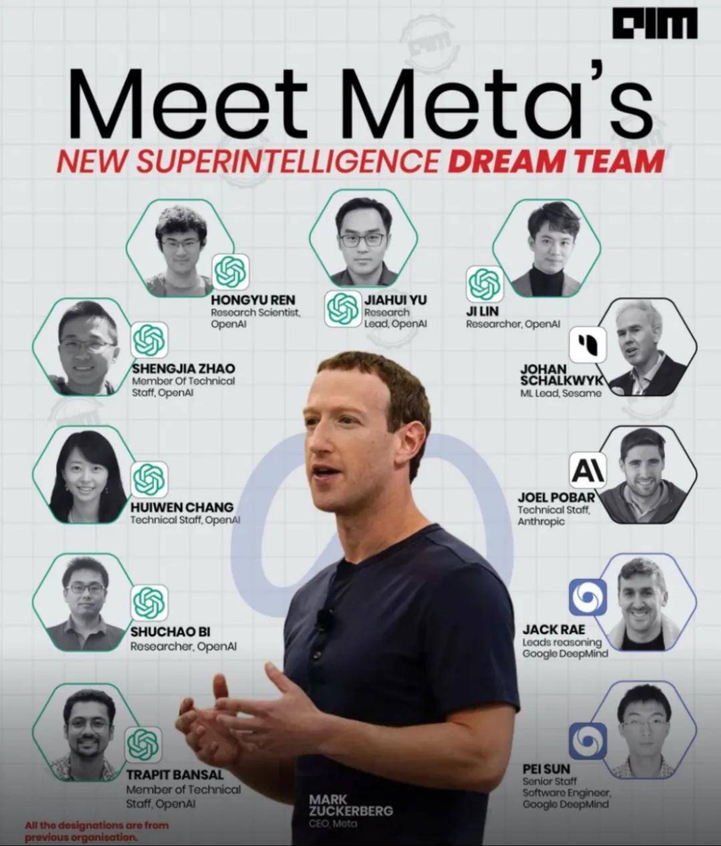 Doi ngu sieu tri tue Meta.png