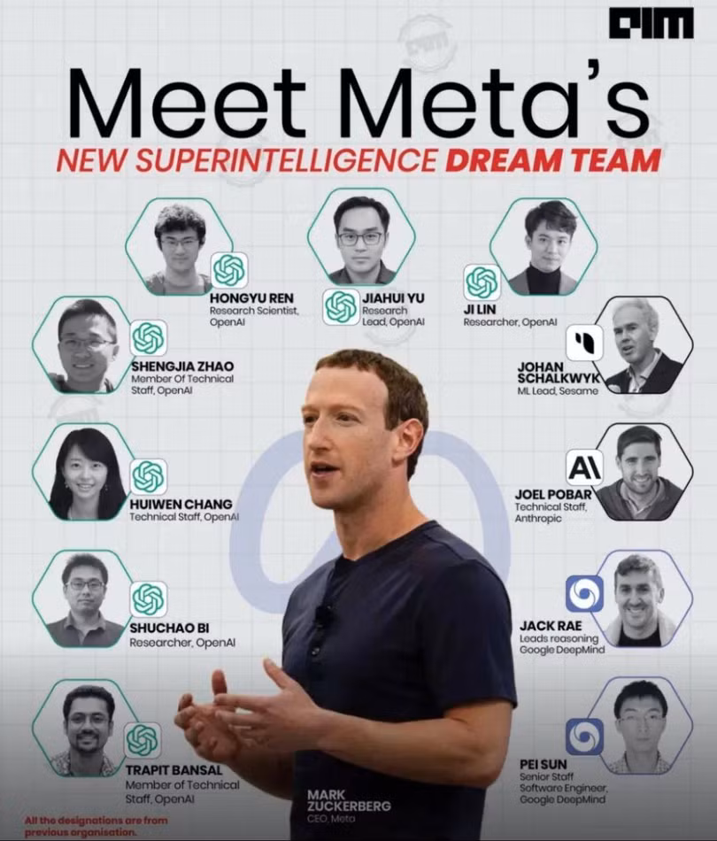 Doi ngu sieu tri tue Meta.png