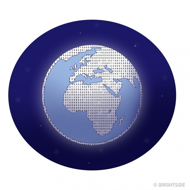 Đến năm 2099, thế giới của chúng ta sẽ thay đổi như thế nào? ảnh 13