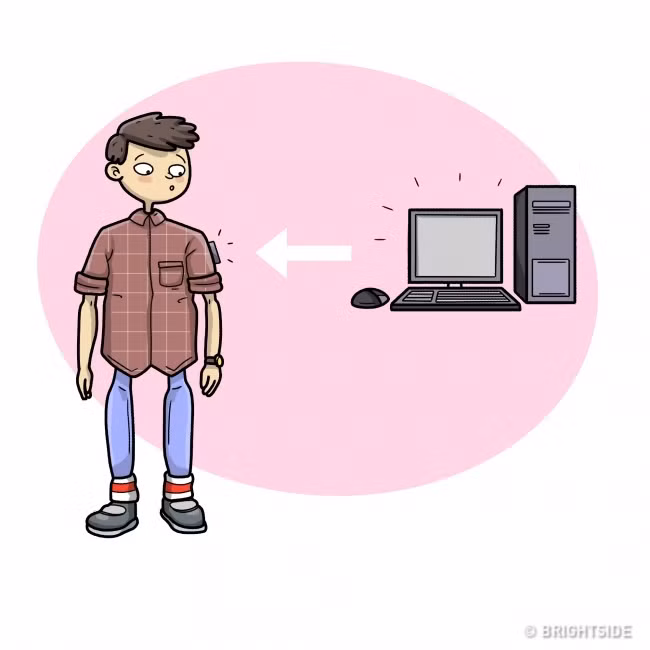 Đến năm 2099, thế giới của chúng ta sẽ thay đổi như thế nào? ảnh 2