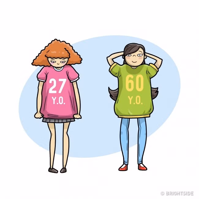 Đến năm 2099, thế giới của chúng ta sẽ thay đổi như thế nào? ảnh 1