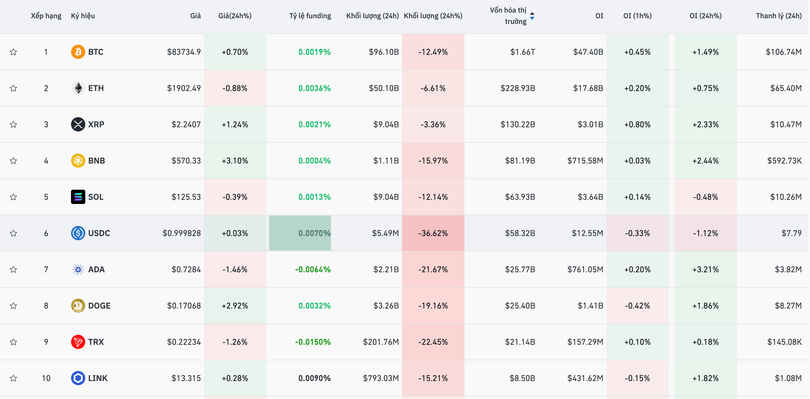 Screen Shot 2025-03-13 at 08.31.54.png