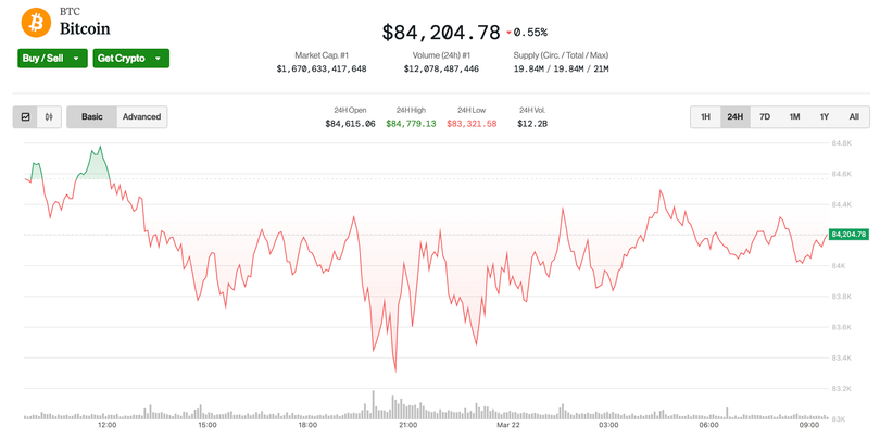 Screen Shot 2025-03-22 at 09.34.02.png