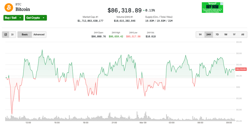 Screen Shot 2025-03-09 at 09.39.26.png